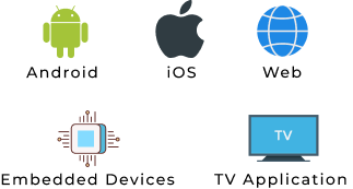 DL Frameworks